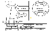 URBANAssistant Diagram