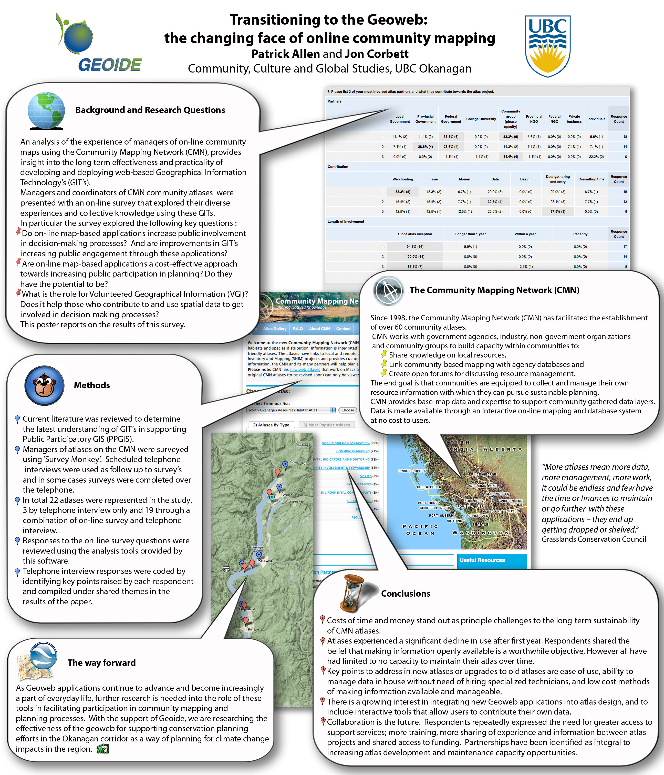 Allen presentation at GEOIDE 2009