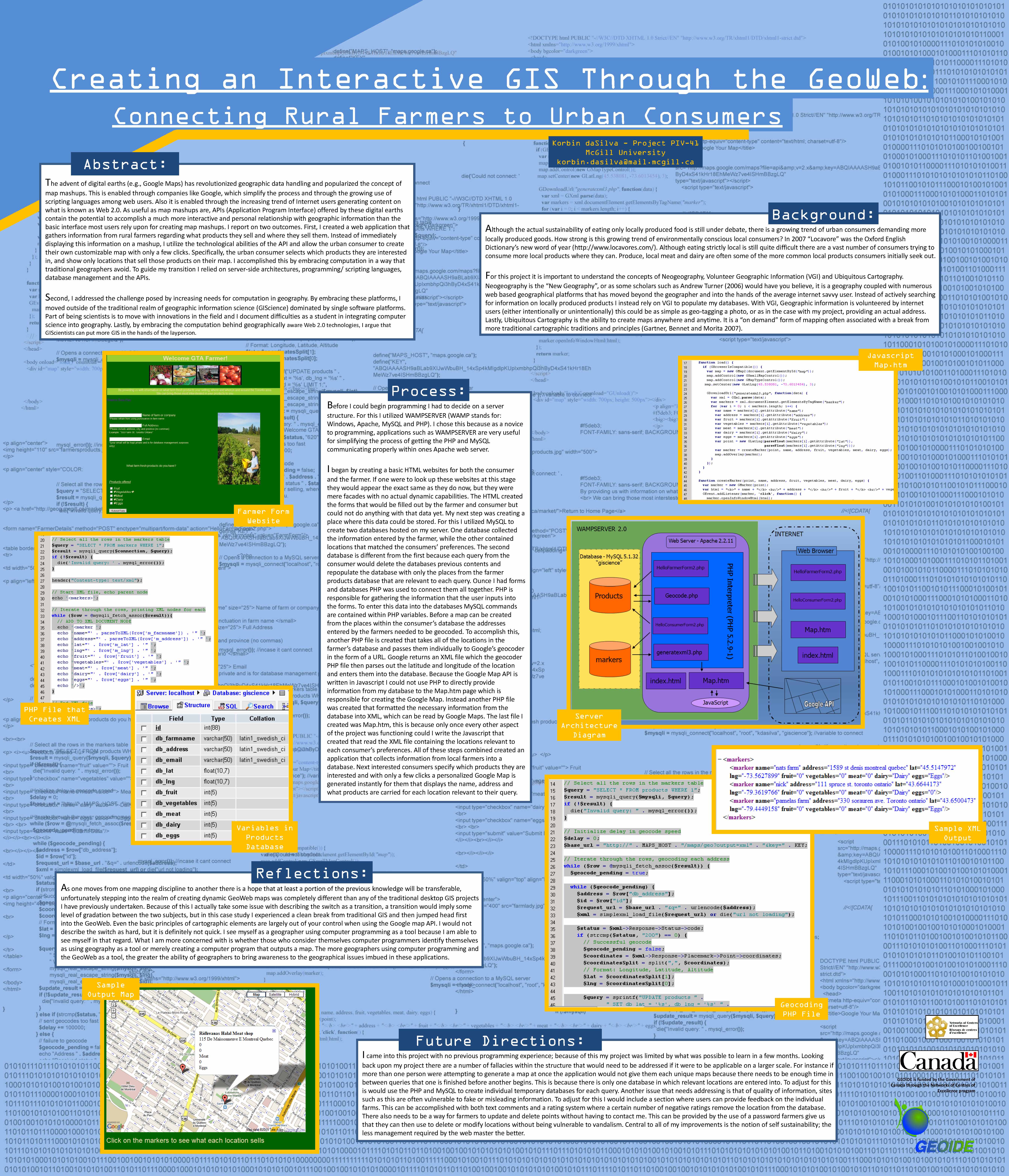daSilva presentation at GEOIDE 2009